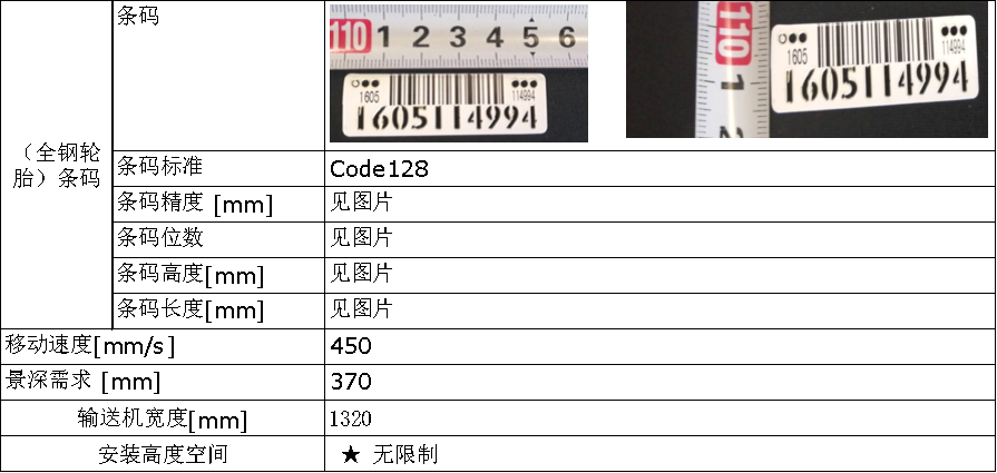 轮胎动态读码硬件方案