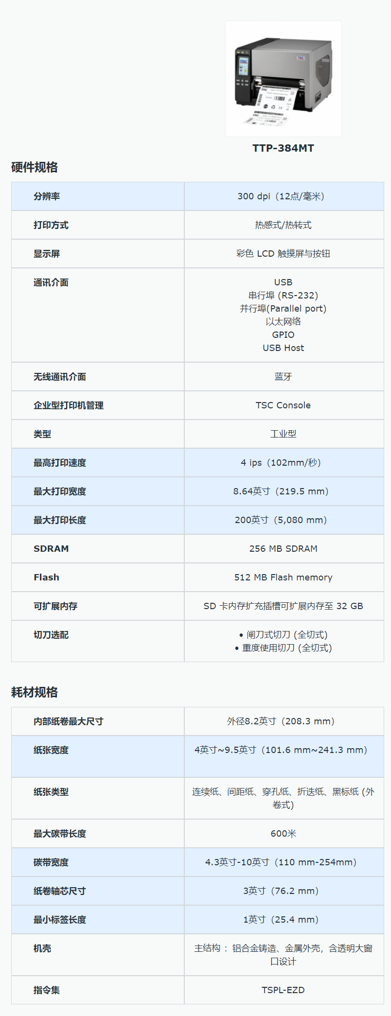 TTP系列8英寸高性能工业打印机 _ TSC Printers.png