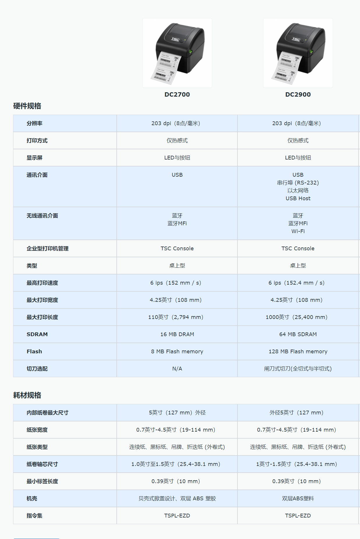 DC系列4英吋桌上型打印机 _ TSC Printers.png