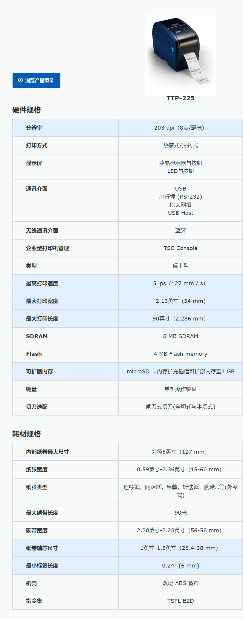 TTP系列2英吋桌上型打印机 _ TSC Printers.png