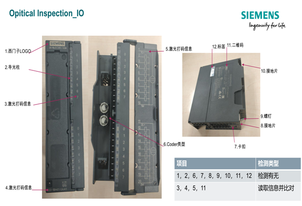 PLC模块视觉防错检测方案
