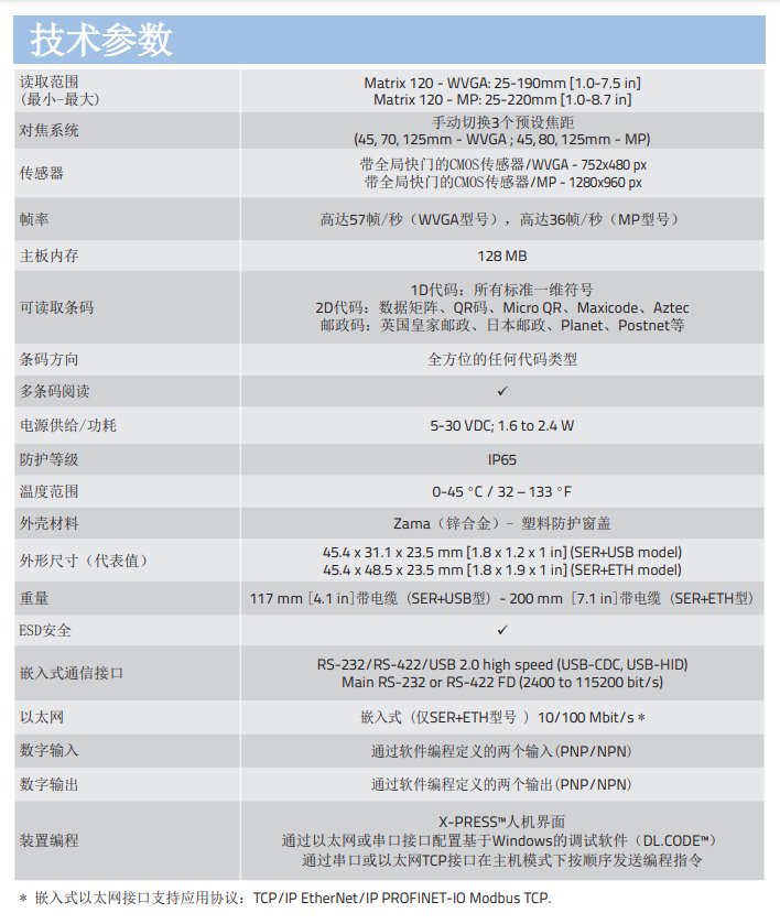 Matrix 120 Datalogic得利捷Matrix 120 - 得利捷 - 成都新得利电子有限公司