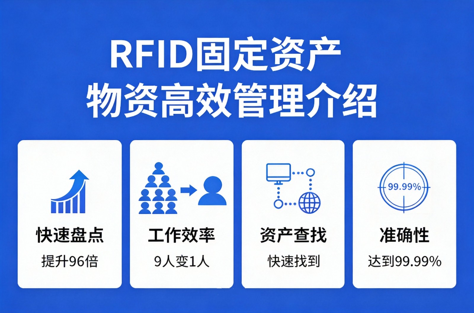 什么是RFID标签？RFID与条码的区别及应用场景对比